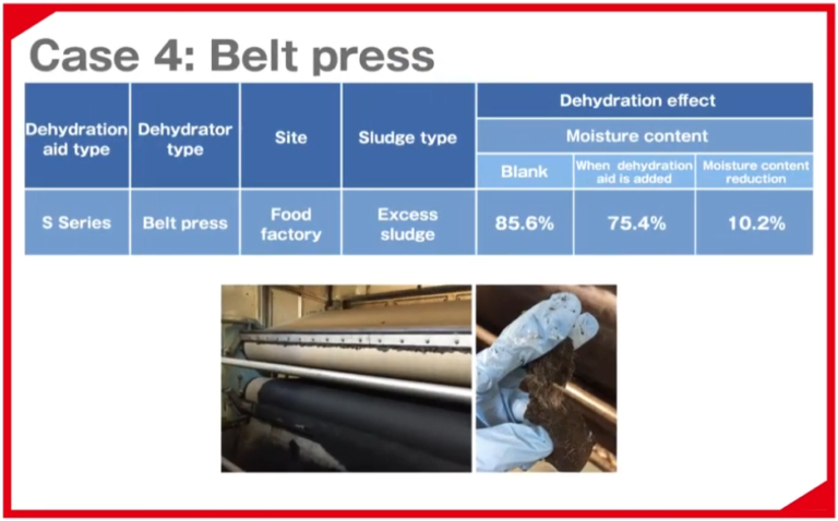 Flowdehy used in belt press achieving 10.2% moisture content reduction.