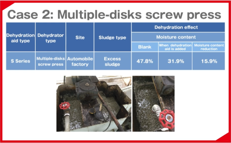 Flowdehy sludge dehydration aid applied in multi-disk screw press at automobile factory achieving 15.9% moisture reduction.