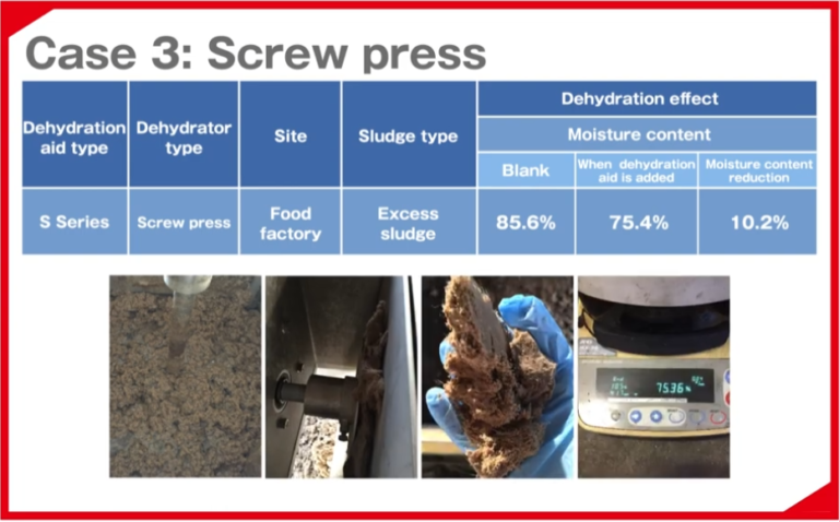 Flowdehy tested in food factory screw press achieving 10.2% moisture reduction.