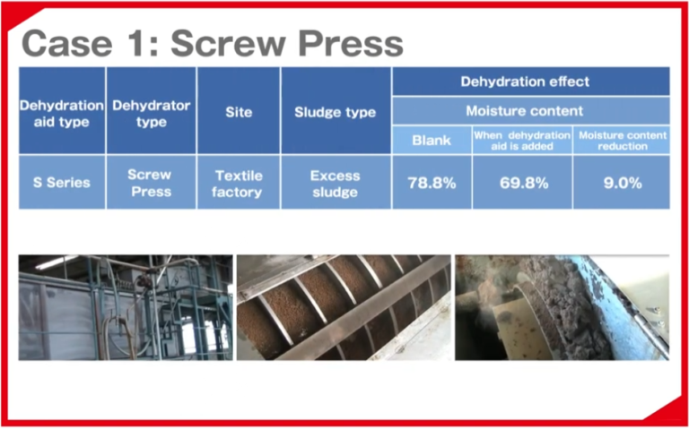 Flowdehy used in screw press at textile factory showing 9% reduction in moisture content.
